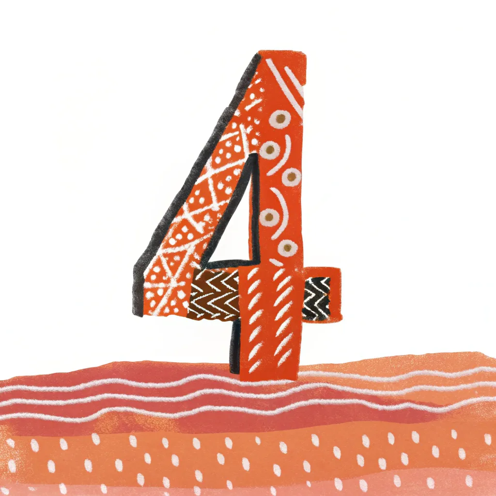 Droga Życia 4 - Numerolgia i znaczenie liczby na Numerologicznie.pl