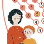 Numerologia w rodzicielstwie - Numerologicznie.pl