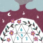 Liczby a Zdrowie Na co uważać przy Twojej wibracji