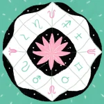 Numerologia Biznesowa Jak wybrać nazwę firmy, która zarabia